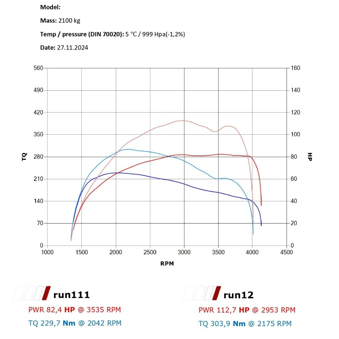 Volkswagen T5 1.9 TDI 102 KM – Stage 1 — dokumentacja 1