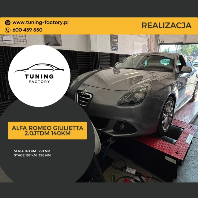 Alfa Romeo Giulietta 2.0 JTDm 140 KM